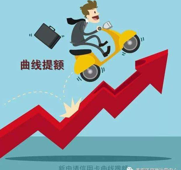 信用卡如何快速提升額度？